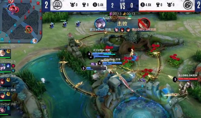 的双重准备 的双重准备