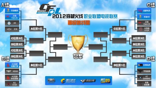 末无论对参 末无论对参