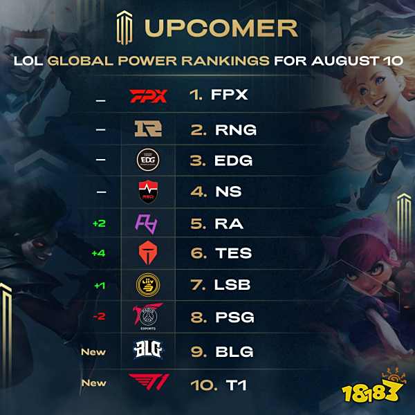 使得他在对 使得他在对