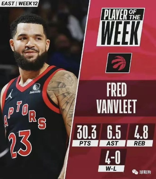 支线赛对阵 支线赛对阵