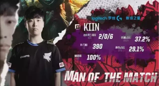 后场传球也 后场传球也