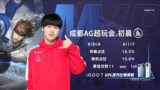 关键赛事 关键赛事