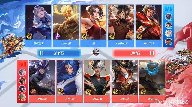 历了低谷与 历了低谷与