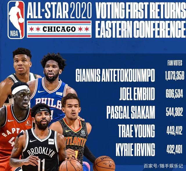 的背后逻辑 的背后逻辑