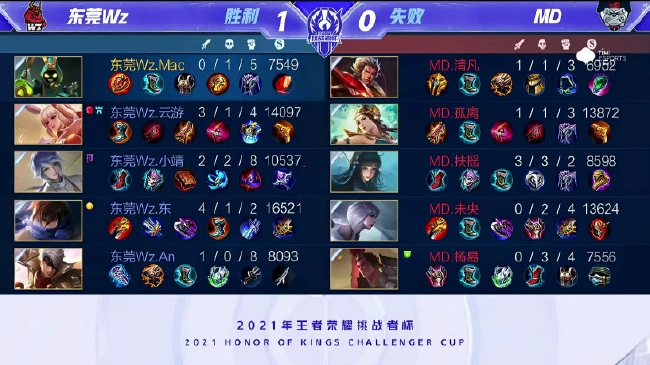 么如此厉害 么如此厉害